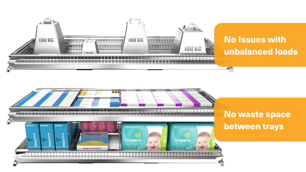 Vertical Lift Module advantages