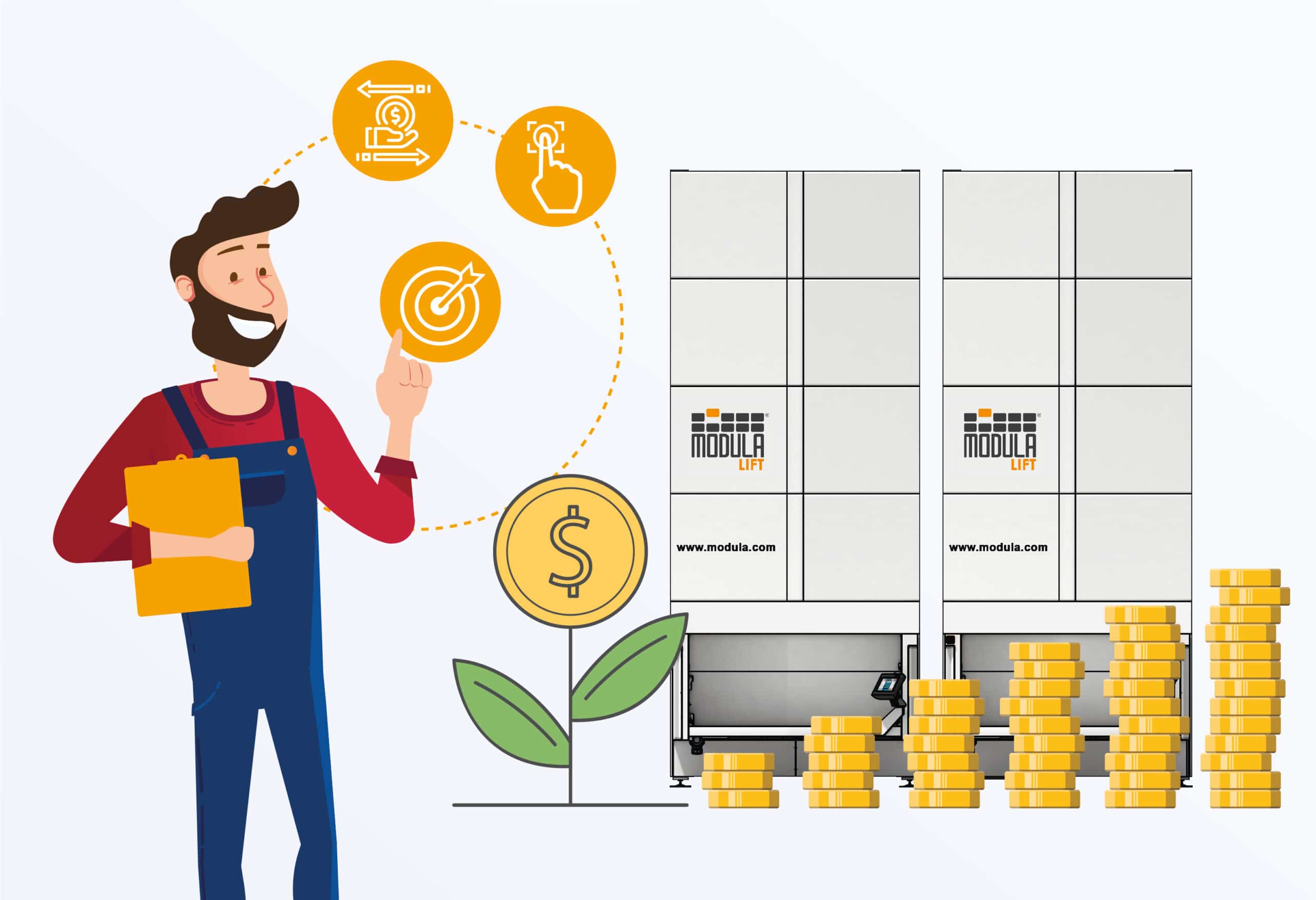 ROI automated storage and retrieval systems (AS/RS)