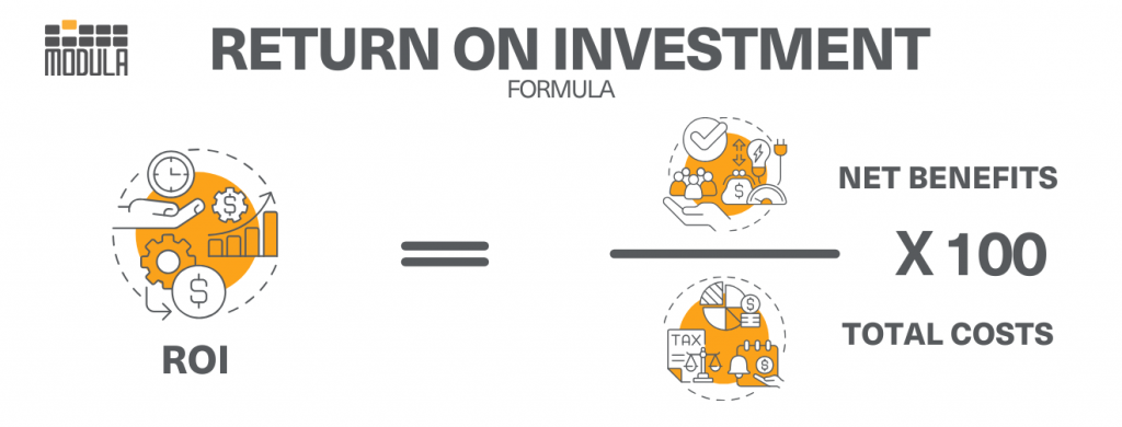 ROI Calculation formula