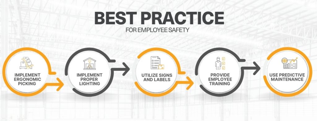 Employee Safety Best Practices