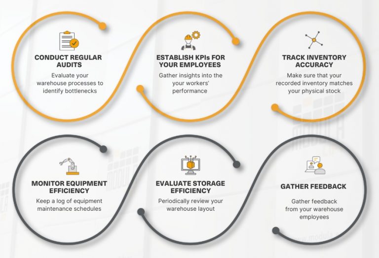 30 Strategies To Improve Warehouse Efficiency In 2024