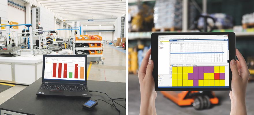 Warehouse Management System (WMS)