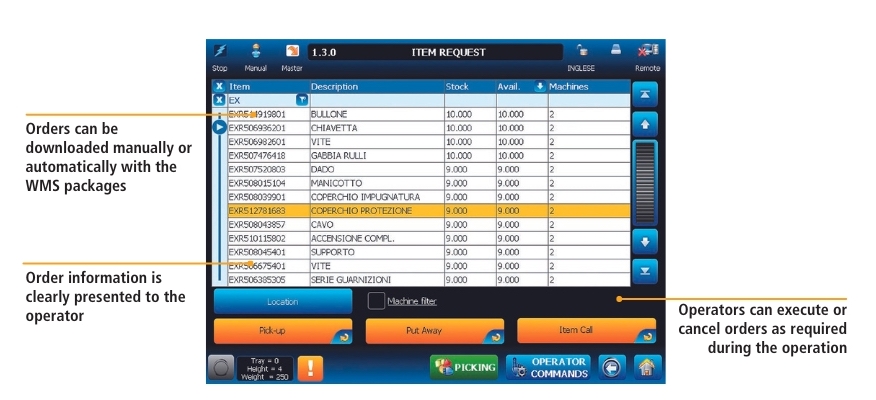 Lean Manufacturing - WMS software