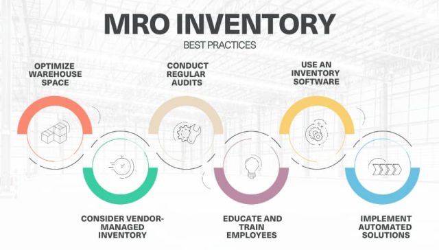 MRO Inventory Management: Best Practices & Tips | Modula