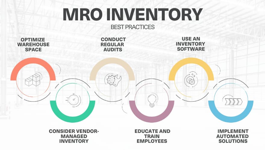 mro-inventory-best-practices