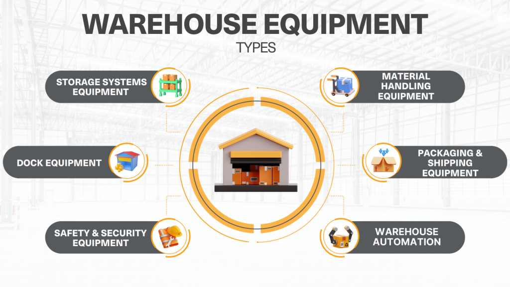 Types of warehouse equipment