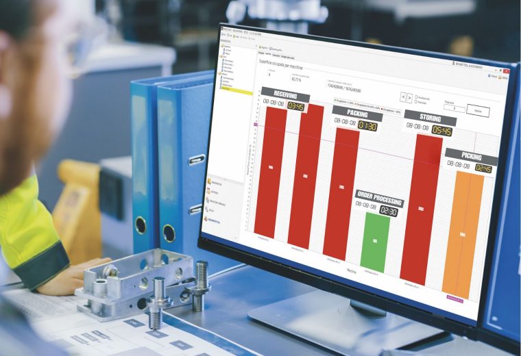 Warehouse Inventory Management in 2025