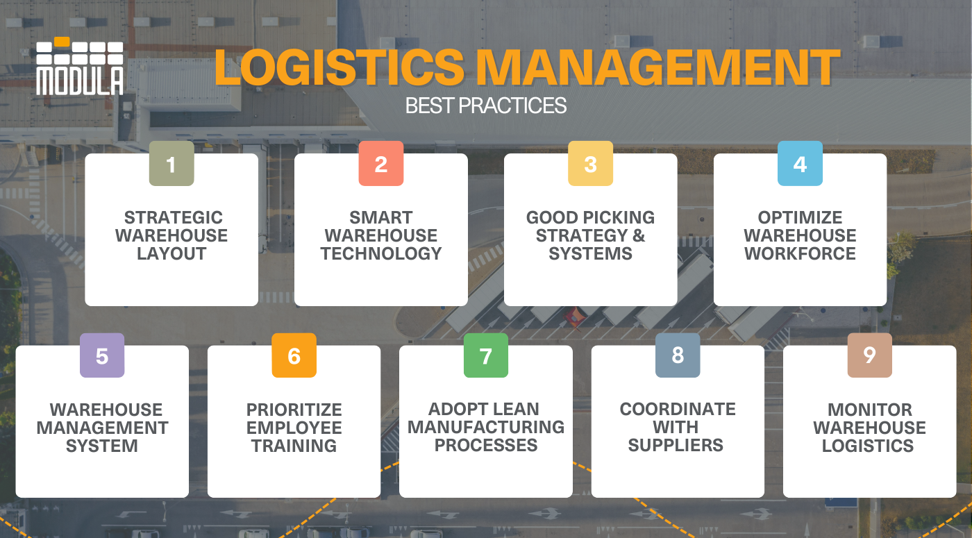 Ifographics on the best practices for logistics management