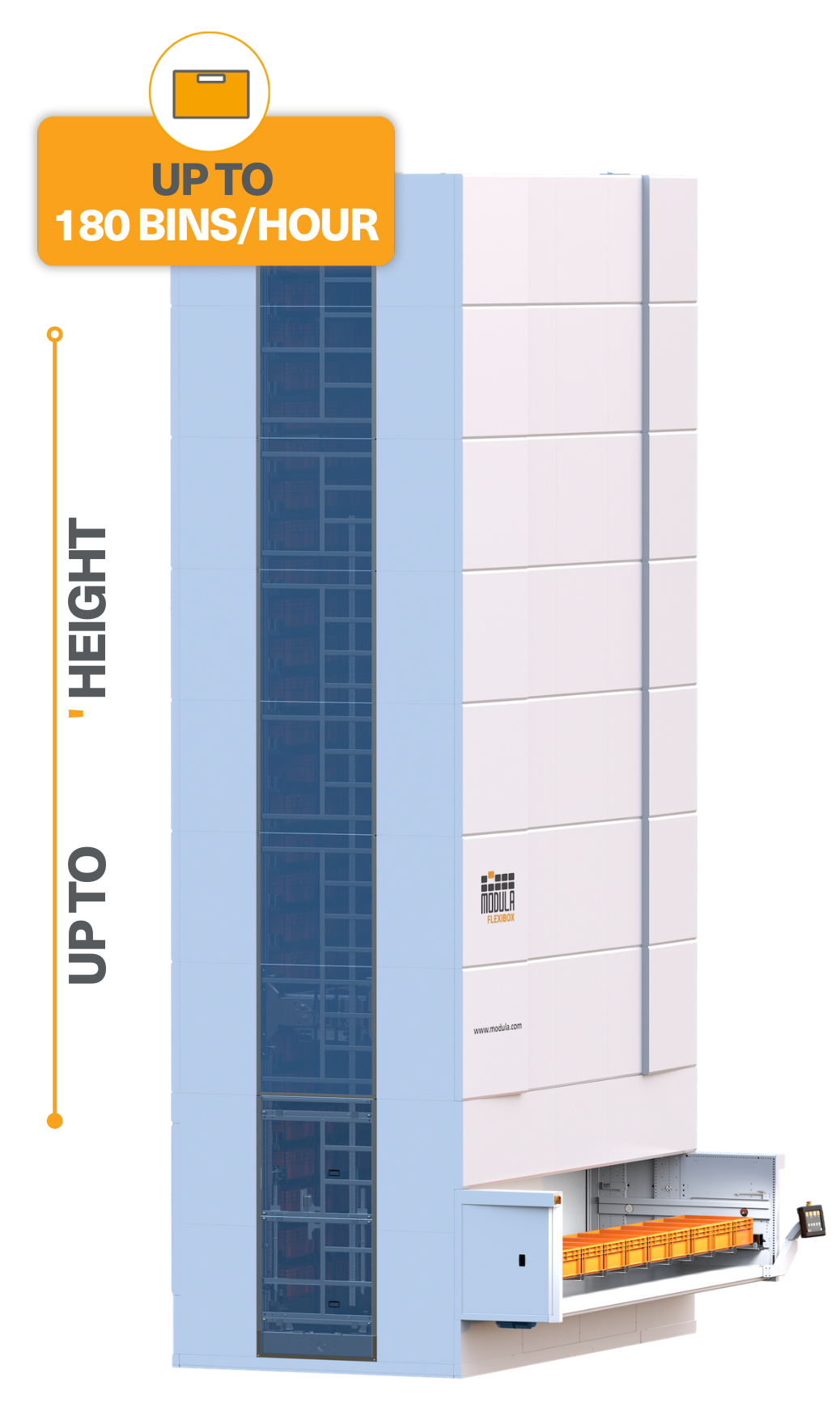 Modula Flexibox: Height and Bins per hour