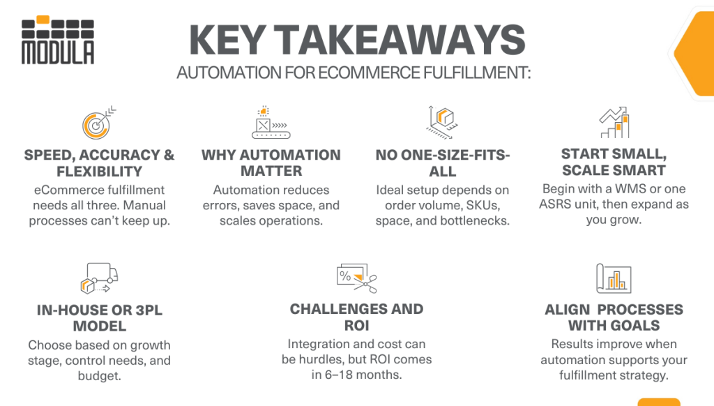 Infographic showing key takeaways from eCommerce fulfillment automation and automated warehouse strategies.