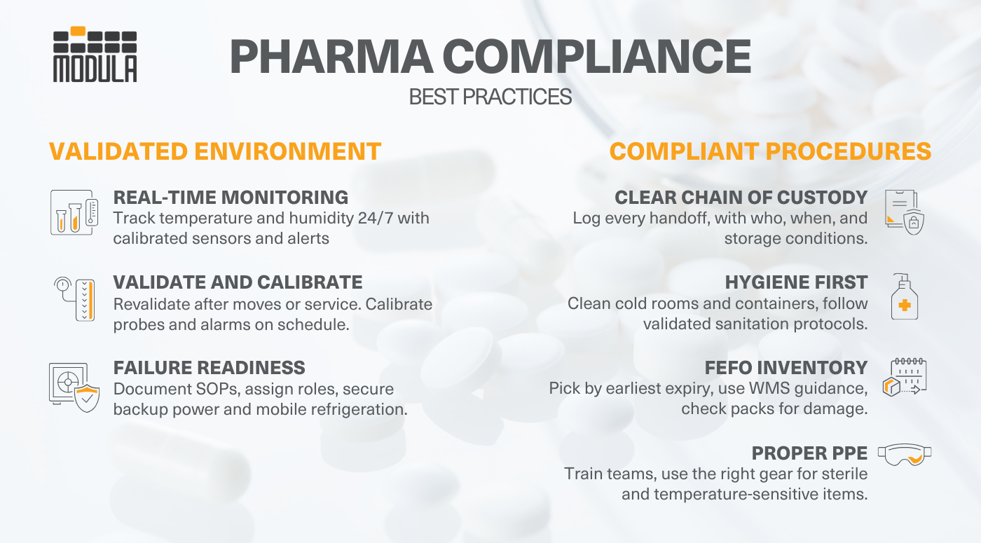 An infographic highlighting best practices for managing pharmaceutical cold storage