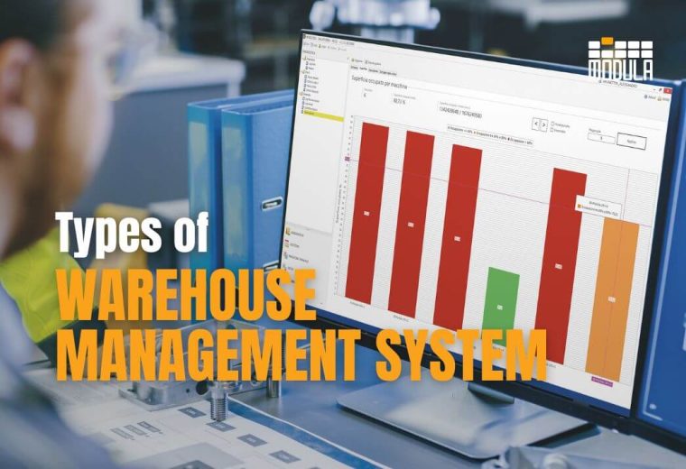 An infographic highlighting a WMS
